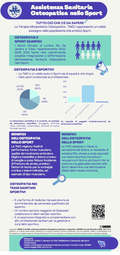 infografica-jpg-giosbe-purple-and-teal-bold-and-blocky-informational-infographic-2